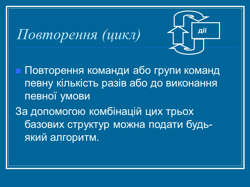 Повторення (цикл) Повторення команди або групи команд певну кількість разів або до виконання певної